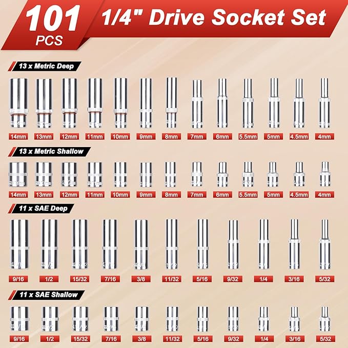 Egofine 1/4?쒭rive Socket Ratchet Wrench Set,101 PCS Metric(4-14mm),SAE(5/32-9/16??,with 72-Teeth Ratchet Wrench,Bit Socket Set,Extension Bar,Allen wrench for Auto Repair and Household