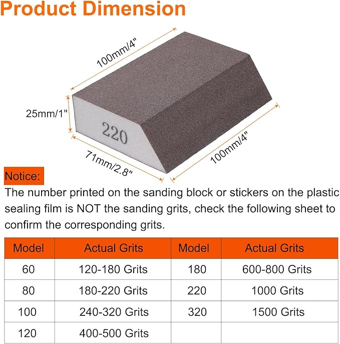 HARFINGTON 4pcs Sanding Sponge Blocks 1000 Grit Sanding Sponge with Angled Edge 4"x2.8"x1", Washable and Reusable Foam Sanding Block for Polishing Kitchen Metal Wood Drywall Home