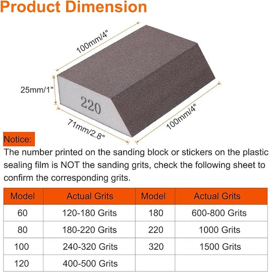 HARFINGTON 4pcs Sanding Sponge Blocks 1000 Grit Sanding Sponge with Angled Edge 4"x2.8"x1", Washable and Reusable Foam Sanding Block for Polishing Kitchen Metal Wood Drywall Home