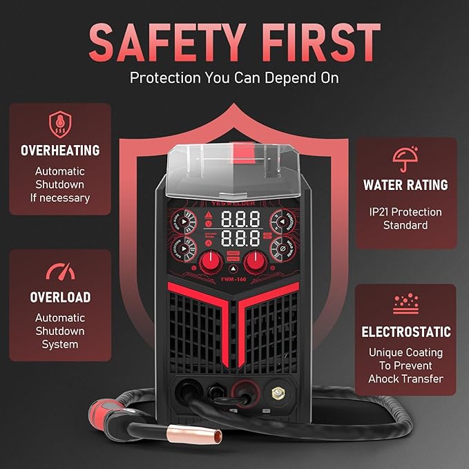 YESWELDER Gas Gasless 160A Multiprocess MIG Welder, Flux Core/MIG/Lift TIG/Stick ARC Welder 4 in 1 Welding Machine, Synergic Control 110V/220V Dual Voltage