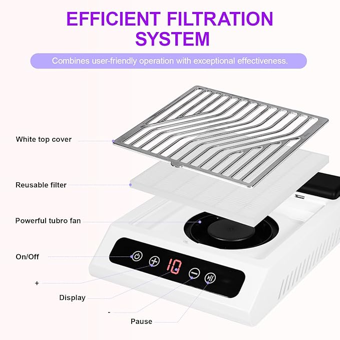 Nail Dust Collector for Nail Tech with Wrist Rest Design,3700RPM Powerful Nail Vacuum Fan,10 Speed Adjustable Dust Collector with Reusable Filter,Ideal for Gel Polish,Pedicures,Salon & Home Use