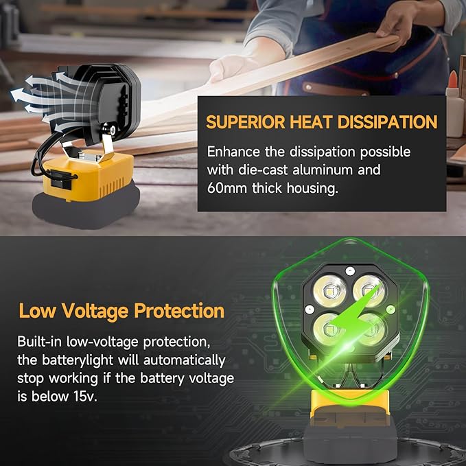 LED Work Light Compatible with Dewalt 20V Battery, 40W 6000LM Flashlight, 20V Battery Cordless Work Light 120째Adjustable with Low Voltage Protection for Outdoors and Job Site Lighting