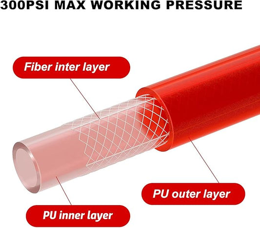 Hromee 1/4-Inch x 10ft Polyurethane Recoil Air Hose with Fittings Compressor Hose with 1/4 in. Industrial NPT Coupler and Plug Kit, Red