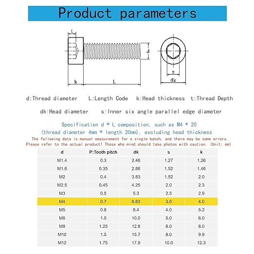 M4-0.7 x 125mm Socket Head Cap Screws Metric, Hex Socket Screw, Allen Socket Drive, 304 Stainless Steel (A2-70), Full Thread, Bright Finish, Machine Thread, DIN912,4 Pcs