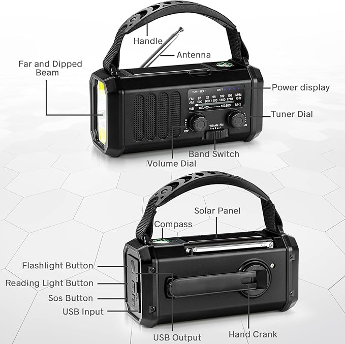 Emergency NOAA Weather Radio, 10000mAh/37000mWh,Solar Hand Crank Radio with AM/FM, Flashlight & Reading Light, Rechargeable Battery,SOS Alarm, for Valentines Day Gifts Indoor Outdoor Emergency