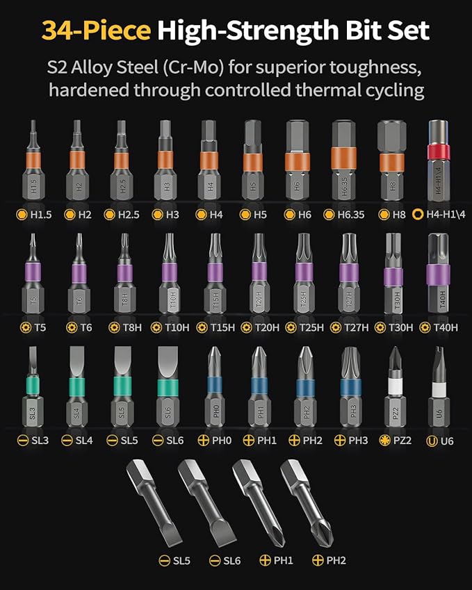 34 in 1 Magnetic Ratchet Screwdriver Set,Multi Bit Ratcheting Screw Driver kit,Precision Precision Screwdriver Case,Portable Compact Tool Kit for Home Repairs, Electronics,Furniture,Bicycle