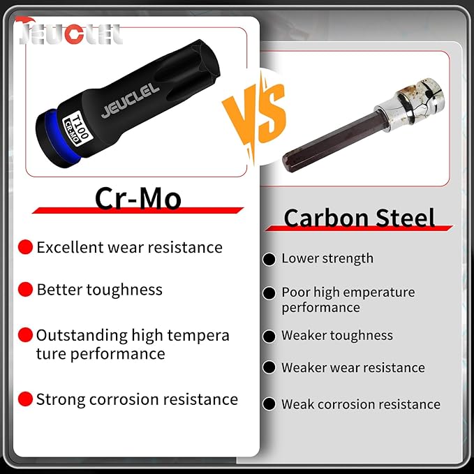 T100 Torx Bit Socket, 1/2" Drive Torx Star 6 Point Impact Bit Socket, 3-Inch, Cr-Mo Steel, Screwdriver Adapter for Electric Ratchet Wrenches Fastening Screws Hand Repair