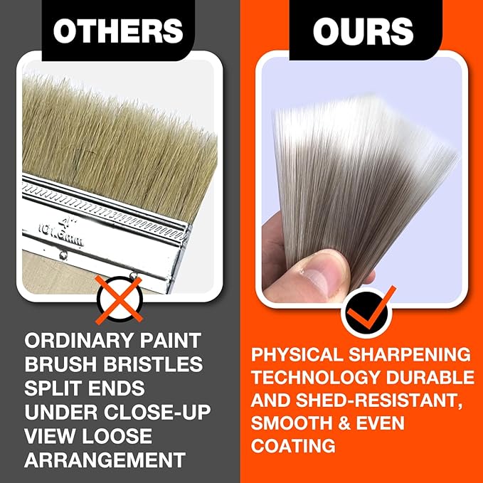 King Origin 10-Pack Professional Angled Paint Brushes Set (1", 1.5", 2", 2.5", 3") Synthetic Wall & Trim Brushes for Cutting Edges, Cabinets, Touch-Ups | Reusable Bulk Paintbrush Kit