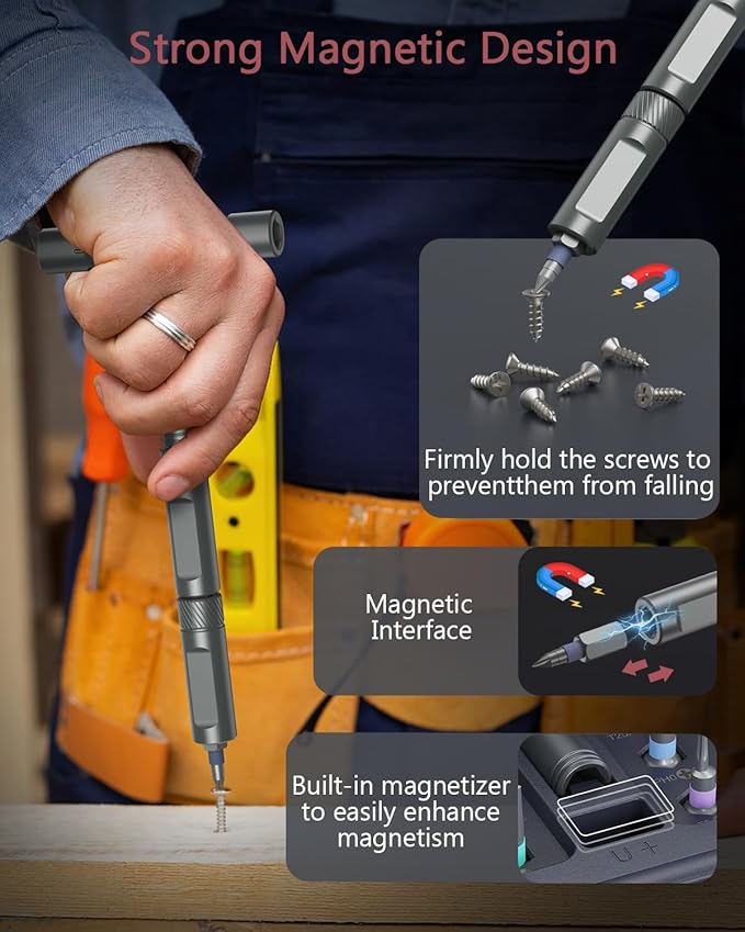 LOFICOPER Ratchet Screwdriver Set, 42 in 1 Magnetic Screwdriver Set with Disassemble Ratchet Handle, Multipurpose DIY Repair Tool Kit with Case, 40 Bits for Furniture, Electronics, Christmas for Men