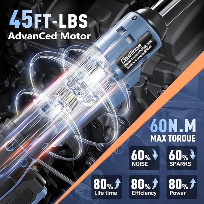 Cordless Ratchet Wrench, 4-inch Extended Ratchet Wrench with 2x 2.0Ah Battery,45FT-LBS (60N.m)Variable Speed Power Ratchet Driver Set with 6 Sockets,1/4 Adaptor, 3"Extension Bar (Blue-4in)