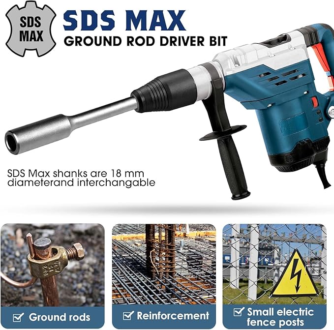 Pisman SDS Max Ground Rod Driver, Hammer Drill Ground Rod Driver for 5/8" & 3/4" Grounding Rods - SDS-Max Rotary Hammer Drill Tool Jackhammer Attachment, SDS Ground Driving Bits