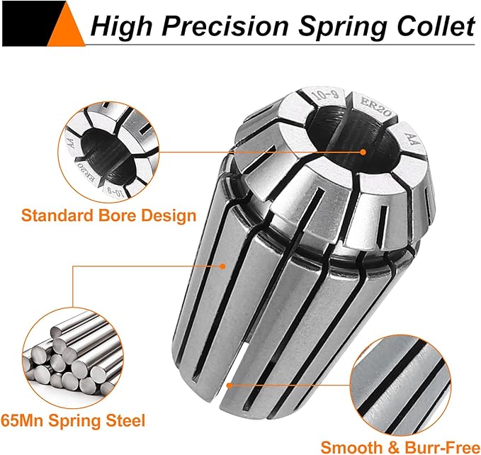 HARFINGTON Spring Collet Chuck ER20 10mm 65Mn Spring Steel Precision Router Collets for CNC Engraving Milling Lathe Tool