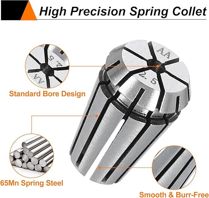 HARFINGTON Spring Collet Chuck ER11 2.5mm 65Mn Spring Steel Precision Router Collets for CNC Engraving Milling Lathe Tool