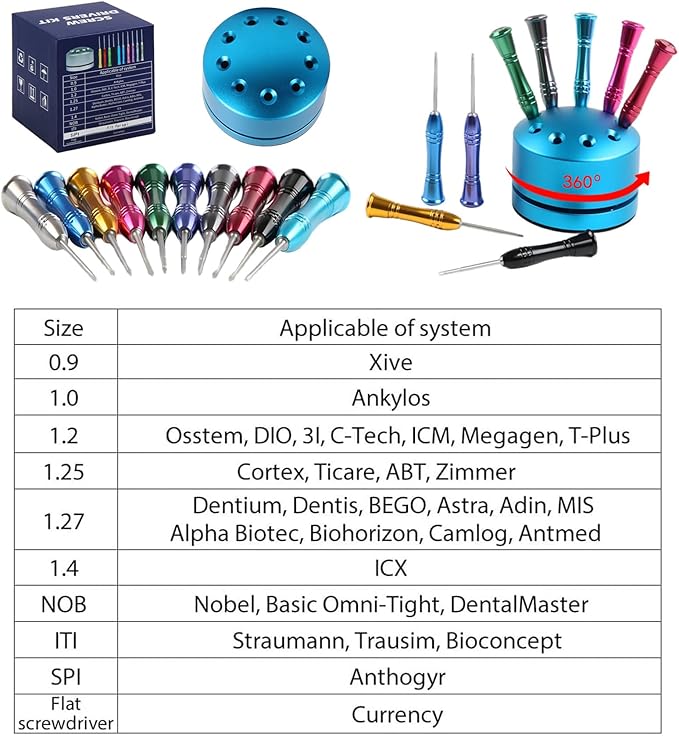 Dental Implant Screw Driver Universal Kit Tool Dentistry Implant Repair Stainless Steal Base Orthodontic Dentistry Tool with 10 Pcs（Blue）