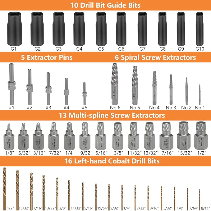 Screw Extractor Set, 55 Pieces Easy Out Bolt Extractor Set, Multi-Spline Extractors Remover for Removing Stripped Screws, Studs, Fittings and Lugs Extraction