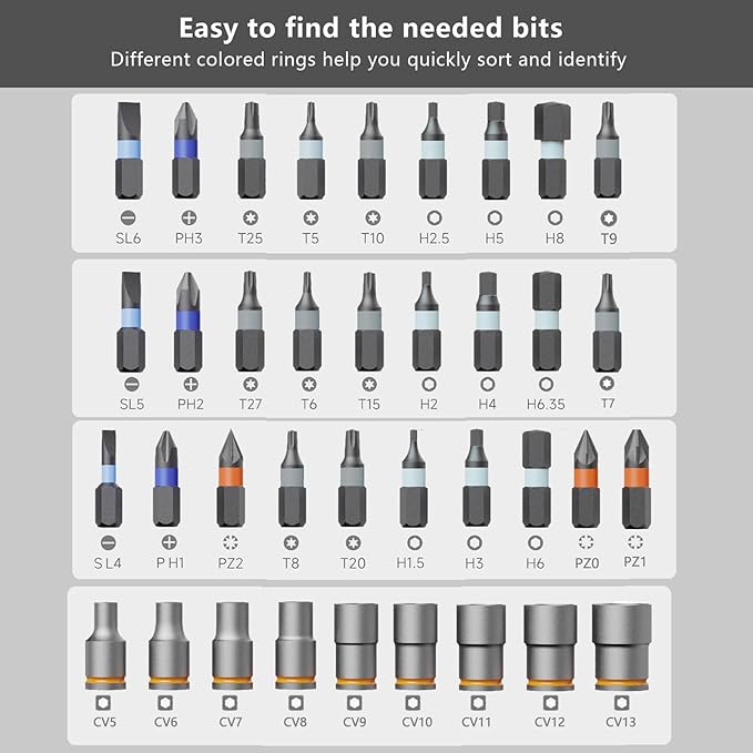 1/4-Inch Drive Ratchet Screwdriver Set, 40 in 1 Precision Bit Set, 9-Piece Socket Set, Alloy Steel, Ergonomic Handle for Electronics & DIY