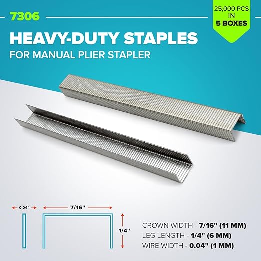 IDL Packaging Heavy Duty Staples for Plier HSP-12 - 7/16" x 1/4" x 0.04" (5 Boxes, 25000 pcs) - Non-Rusting Stainless Steel & Zinc-Plated Steel Industrial Staples