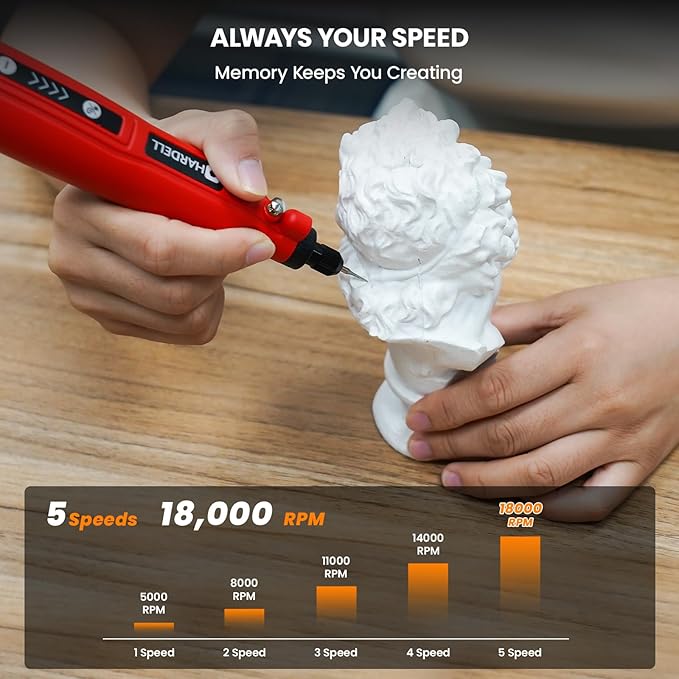 HARDELL Cordless Rotary Tool, 5 Speed Rechargeable Engraving Pen - Electric Engraving Tool for 60+ Surfaces - Beginner Friendly with 37 Accessories, Ultimate Engraving Pen Kit for Artists & DIYers