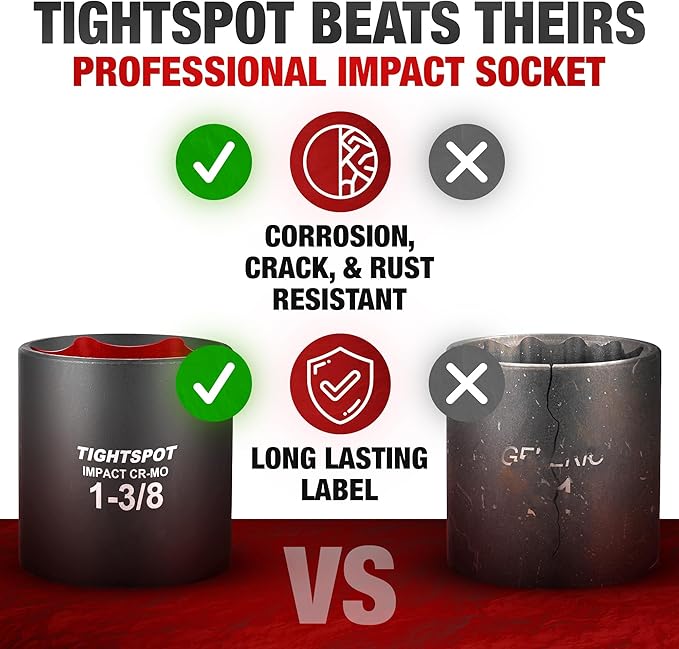 TIGHTSPOT 1/2 Inch Drive - 1 3/8 Inch Shallow Impact Socket with Anti-Rounding 6 Point Design, Heat-Treated CRMO Steel