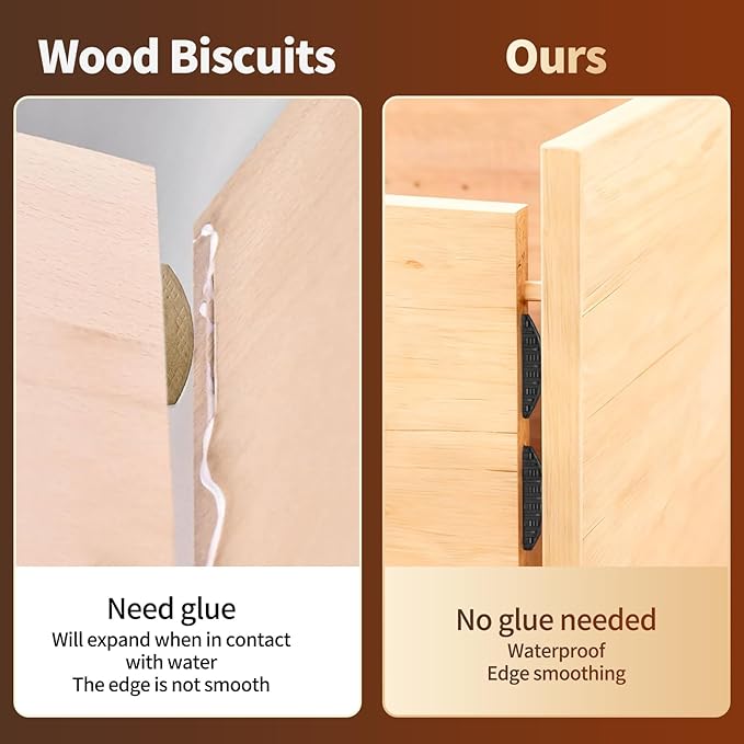 Self-Clamping Biscuit Joiner Plates | Plastic Gripping Plates for Woodworking, Furniture Framing, Composite Deck & Door Fixing | Compatible with Biscuit Joiner Tools 2.36 x 0.945 x 0.16 in(100PCS)