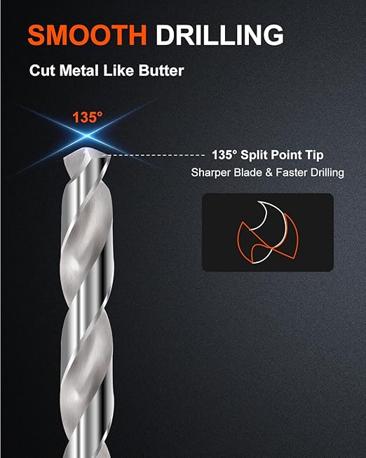 COMOWARE Drill Bit Sets for Metal- 19 Pcs Straight Shank M2 HSS Drill Bits for Stainless Steel, Cast Iron, Plastic and Wood