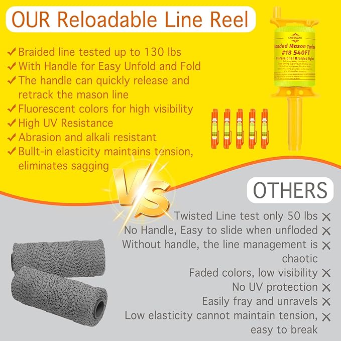 Mason Line with Handle,Twisted 540 FT #18 Braided Nylon Mason String with 5 Built-in Levels and Spool Construction Line,String Level Line Kit for Gardening Or Masonry Tools, Fluorescent Yellow