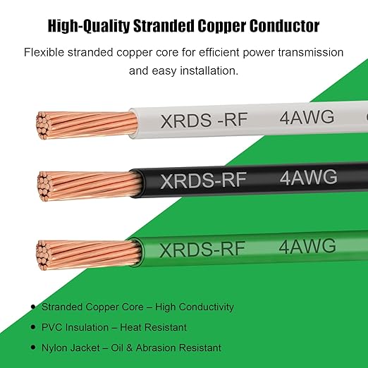 4 AWG THHN Stranded Bare Copper Wire 25FT Green Grounding Wire, Electrical Wire, 600V Rated Building Wire, Ideal for Panel Wiring, Grounding, Lighting Circuits, Control Systems