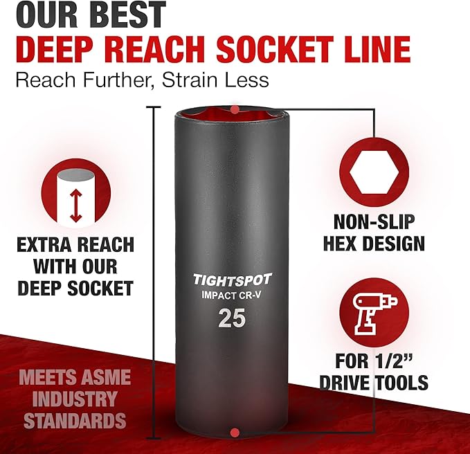 TIGHTSPOT 1/2 Inch Drive - 25 mm Deep Impact Socket with Anti-Rounding 6 Point Design, Heat-Treated CRV Steel, Metric