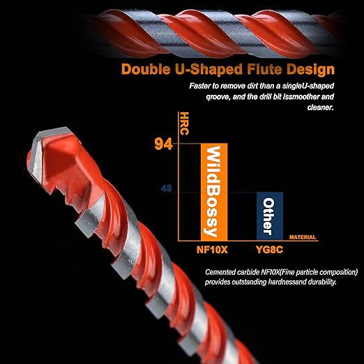 Concrete Carbide Drill Bits Hex Shank Masonry Cement Tile Drill Bit Set for Glass/Brick/Plastic/Cement/Tile 3/16" (10PCS)
