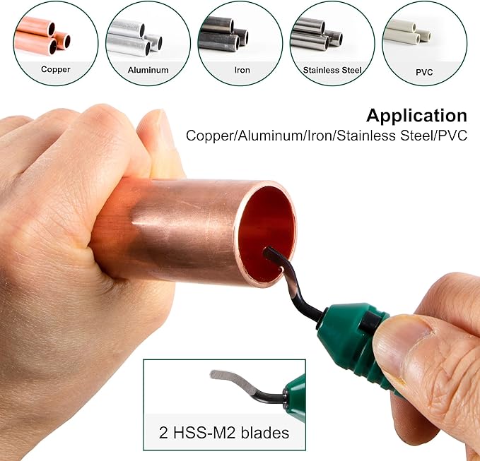 70mm Large Pipe Cutter Kit - Fits 1/4" to 2" Nominal (2.7" Actual OD) - Professional Tubing Cutter w/ SKD11 Blades for HVAC Plumbing - Copper & Aluminum Tool - Includes Reamer & Spare