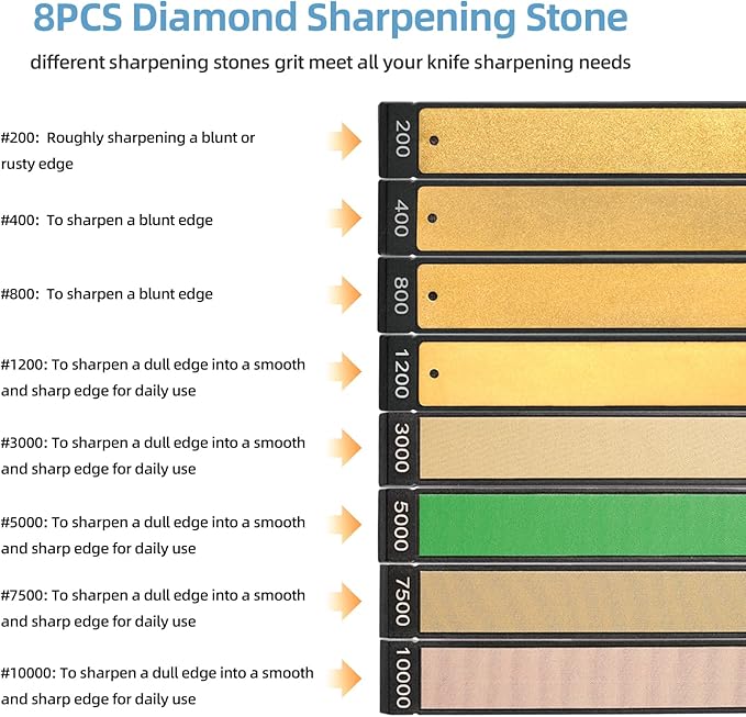 8PCS Diamond Sharpening Stones, #200#400#800#1200#3000#5000#7500#10000 Grit Professional Whetstone Kit for Kitchen Outdoor