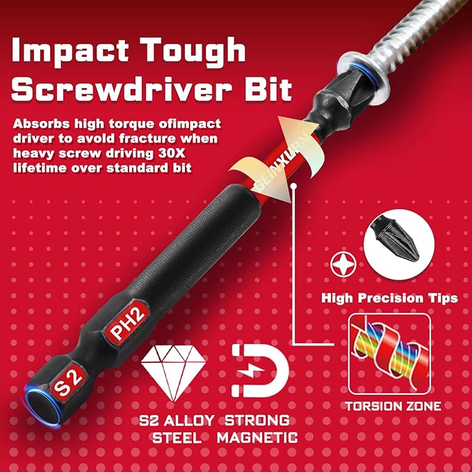 Impact Screwdriver Bits Set, 33 Pieces 3?쒶ulti Head Magnetic S2 Steel Driver Bits PH/SQ/Torx/Pozi With Red Soft Base
