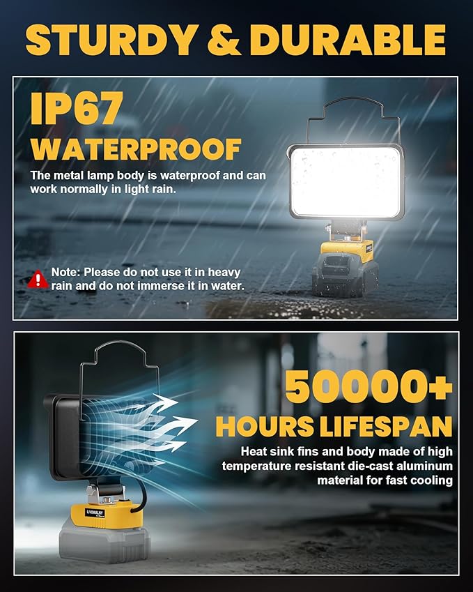 LIVOWALNY Cordless LED Work Light Compatible with Dewalt, 78W 7800LM 5" 20V Battery Flashlights with USB & Type-C & Low Voltage Protection & 140째 Pivoting Head for Emergency, Outdoors & Job Site Light