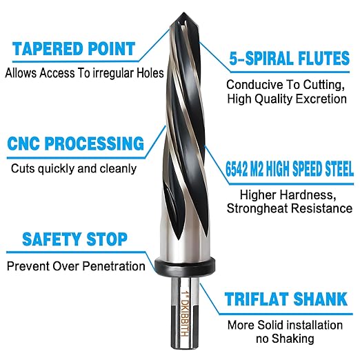 1??Bridge Construction Reamer Drill Bit, M2 HSS Taper Chucking Reamer for Steel Alloy Metal Wood Plastic, 1/2" Non-Slip Shank, 5-Spiral Flutes Car Reamer, to Align or Enlarge Holes, 25mm