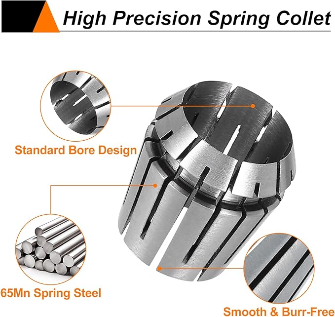 HARFINGTON Spring Collet Chuck ER25 20mm 65Mn Spring Steel Precision Router Collets for CNC Engraving Milling Lathe Tool