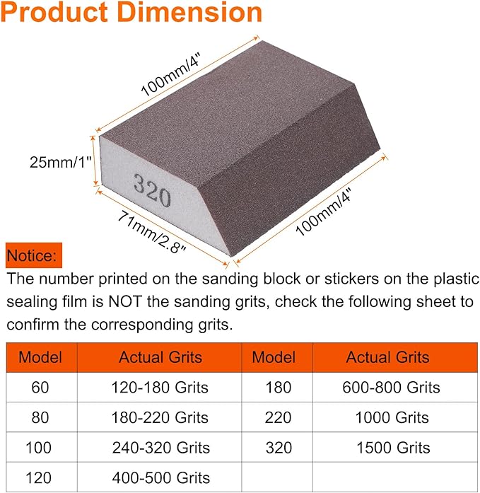 HARFINGTON 4pcs Sanding Sponge Blocks 1500 Grit Sanding Sponge with Angled Edge 4"x2.8"x1", Washable and Reusable Foam Sanding Block for Polishing Kitchen Metal Wood Drywall Home