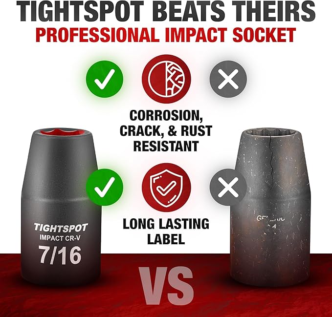 TIGHTSPOT 1/2 Inch Drive - 7/16 Inch Shallow Impact Socket with Anti-Rounding 6 Point Design, Heat-Treated CRV Steel