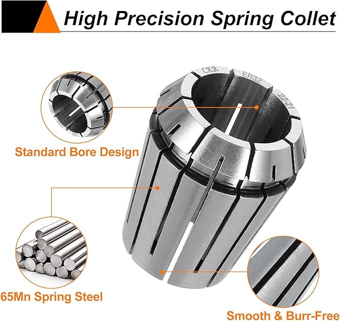 HARFINGTON Spring Collet Chuck ER32 22mm 65Mn Spring Steel Precision Router Collets for CNC Engraving Milling Lathe Tool
