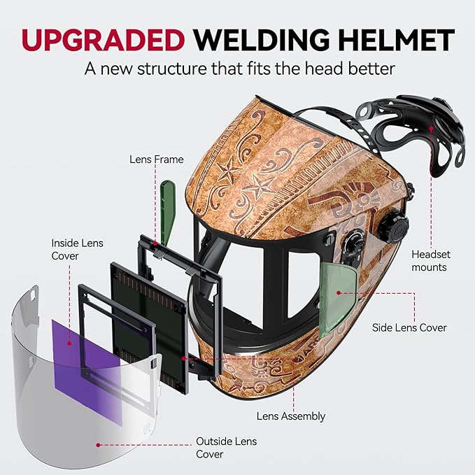 ARCCAPTAIN Auto Darkening Welding Helmet with Side View, 180째 Panoramic View, 1/1/1/1 True Color Large Viewing Welding Hood with 4 Arc Sensor Solar Powered, Wide Shade 4/5-9/9-13, Woodcarving