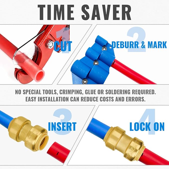 SUNGATOR 3/4 Inch Coupling, Push Pex Fittings 3/4 Inch, No Lead Brass Push-to-Connect Plumbing Fittings for Pex Pipe, Copper, CPVC, with 1 Disconnect Clip, Pack of 12
