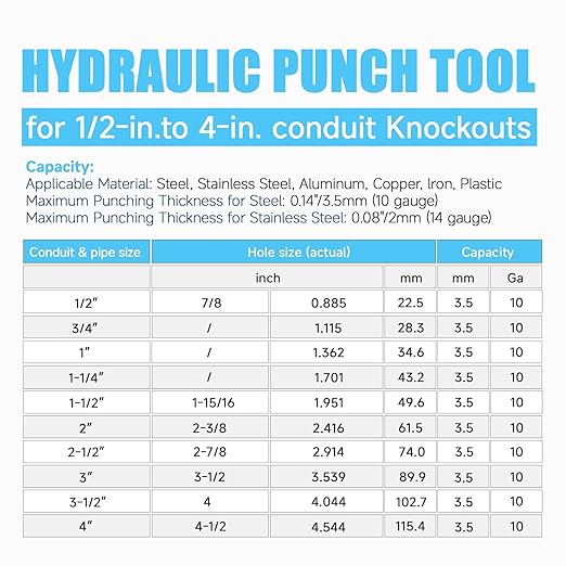 15-Ton Hydraulic Knockout Punch Kit, 10 Slug-Splitting Dies for 1/2" to 4" Conduit, Heavy Duty Hole Cutter for Steel, Stainless Steel, Aluminum & Plastic, Tools for Electricians & Metalworking