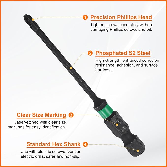 HARFINGTON 3pcs #1 Impact Phillips Screwdriver Bit PH1 1/4" Hex Shank 3" (75mm) Long 0.1" Rod Magnetic Cross Head Drill Bits S2 Steel Industrial Screw Driver for Impact Power Drivers