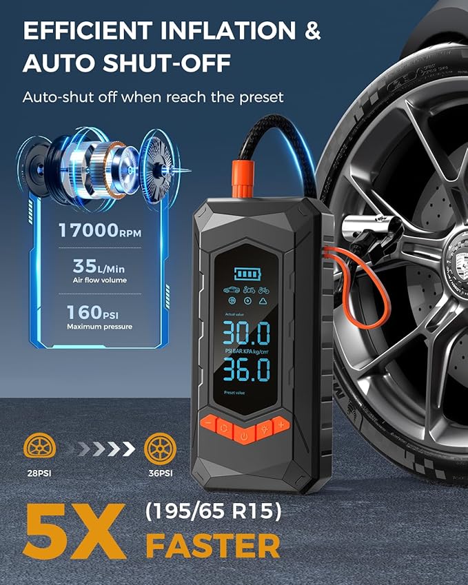 Tire Inflator Portable Air Compressor,160 PSI & 25000mAh Cordless Air Pump for Car Tires with Digital Pressure Gauge&Auto Shut-Off, Tire Pump Portable Tire Inflator for Car, Motorcycle, Bicycle, Ball