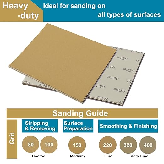 12 Pack Aluminum Oxide Sandpaper, 9x11 Inch 150 Grit Sand Paper Sheets for Wood Metal Wet Dry Sanding Block Sander