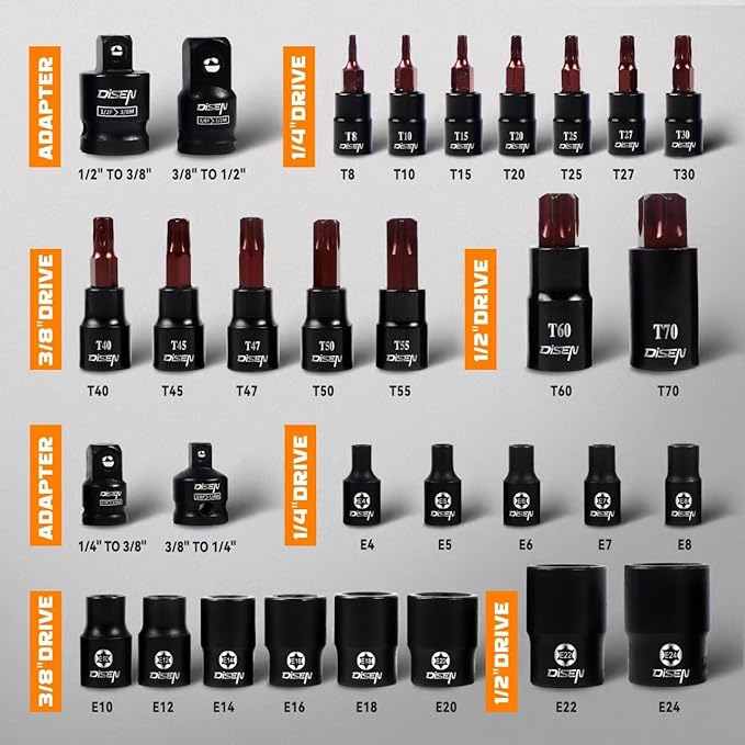 31-Piece Torx Bit Socket and Female External Socket Set, Premium CR-V & S2 Alloy Steel, Star T8-T70 & E-Torx E4-E24,Impact Socket Adapter Set,High Torque Laser Marked for Automotive Mechanic