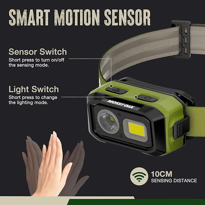 Mossy Oak 600 Lumens LED Headlamp, Dual Power Source, Motion Sensor Head Lamp with Magnetic Base, Stepless Dimming, Memory Mode for Camping, Running, Hiking, Christmas Gifts