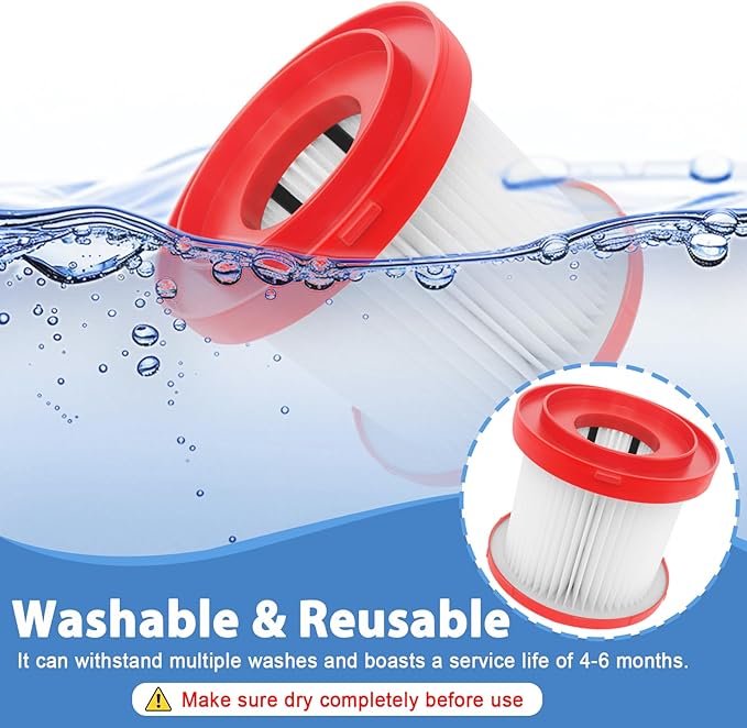 49-90-1900 HEPA Filter Replacement Compatible with Milwau-kkee M18 Cordless 2 Gal.Wet Dry Vacuum 0880-20 0780-20 (2)