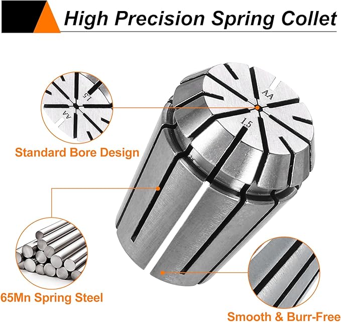 HARFINGTON Spring Collet Chuck ER25 1.5mm 65Mn Spring Steel Precision Router Collets for CNC Engraving Milling Lathe Tool