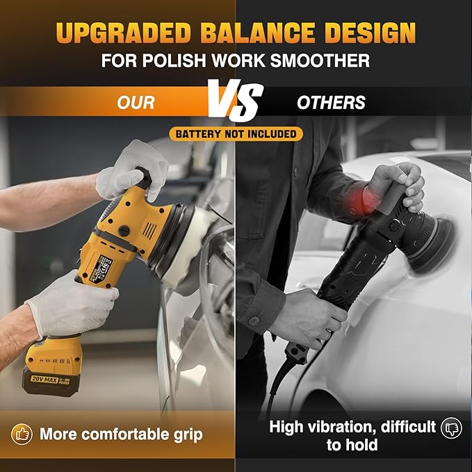 Cordless Buffer Polisher Kit for Dewalt 20V Battery (No Battery), 6-Inch Orbital Car Polisher Variable Speed 1800??500 RPM, 17PCS Polishing Accessories, for Car Polishing/Waxing (Tool Only)