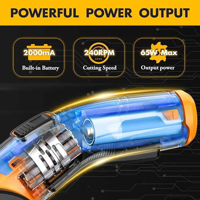 Cordless Electric Scissors Rotary Cutter with 2 Blades & Storage Bag | 4V 2000mAh Rechargeable | Heavy Duty for Cardboard Fabric Carpet Leather | Lightweight Portable (Yellow)